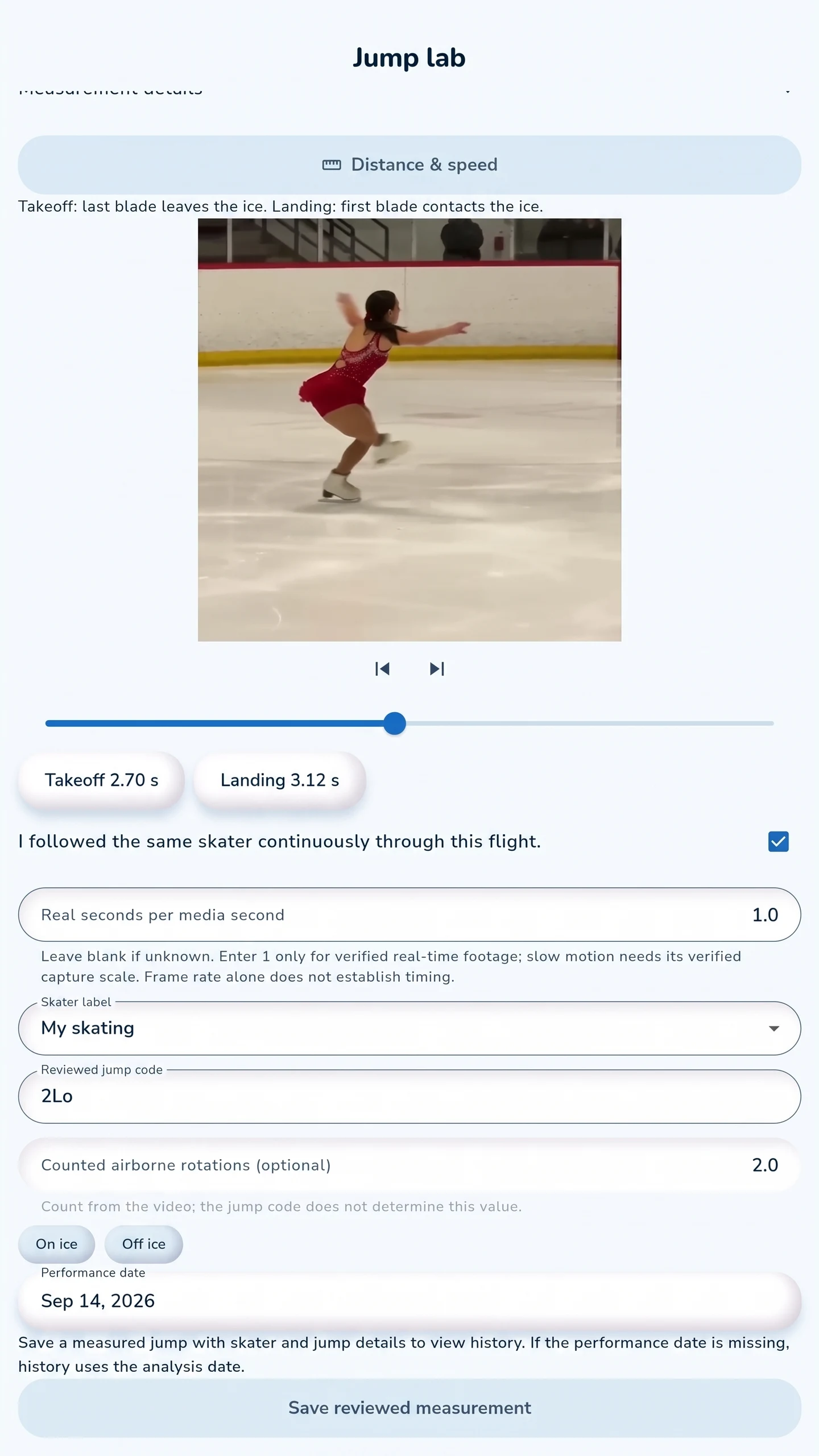 Skate Score: Figure Skating screenshot