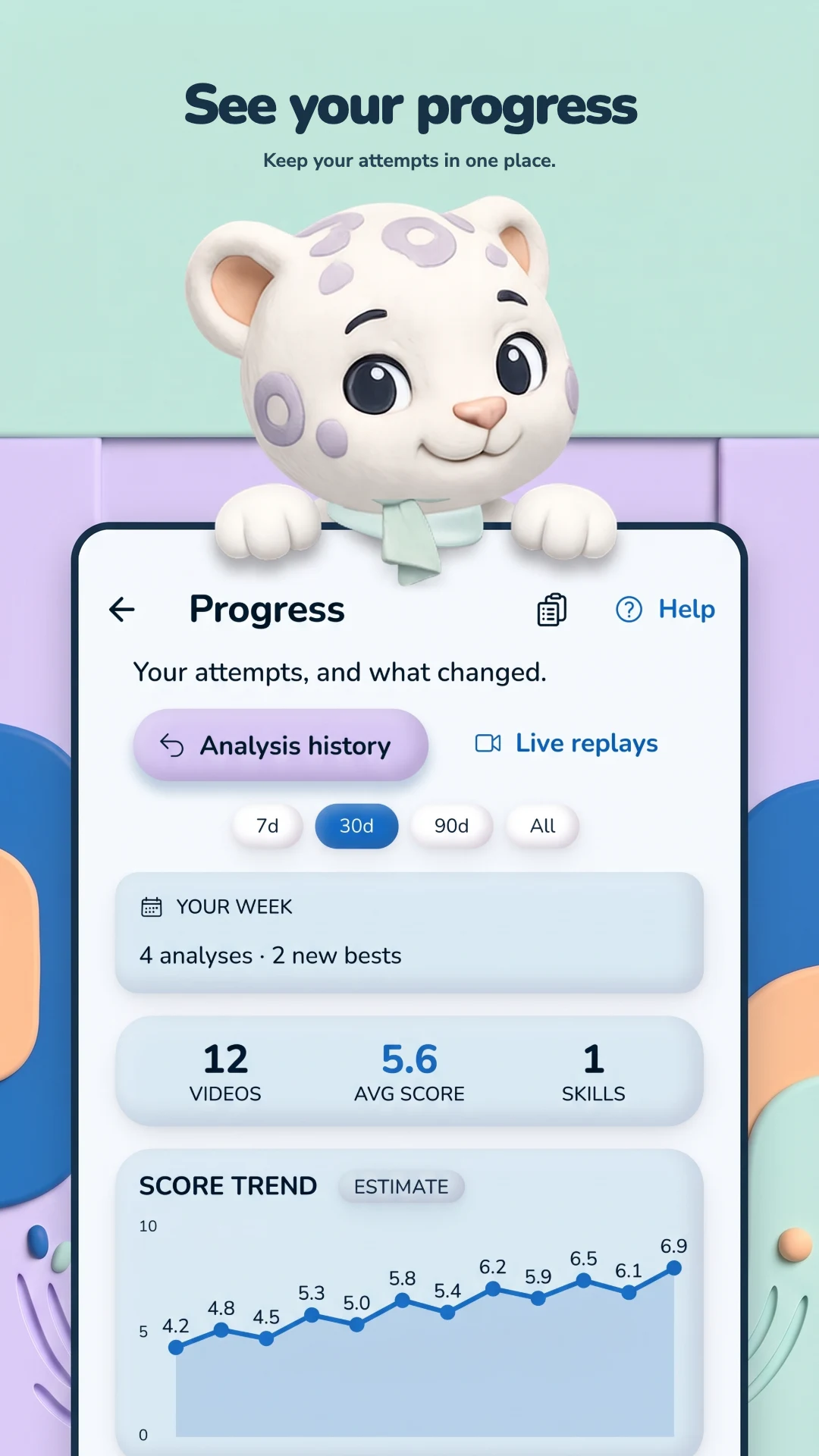 Skate Score: Figure Skating screenshot